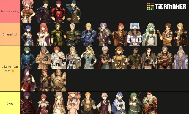 ash echoes tier list