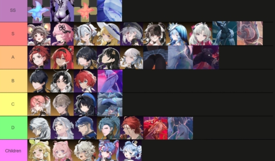 wuthering waves tier list