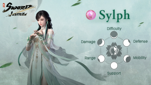 sword of justice classes.png